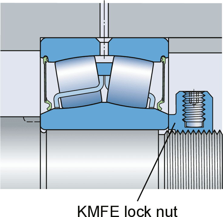 Espacio libre en ambos lados del rodamiento